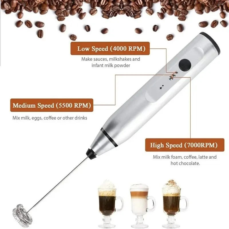 Fusion Charm 3-speed rechargeable handheld milk frother and coffee mixer with USB, ideal for frothing milk and beating eggs.